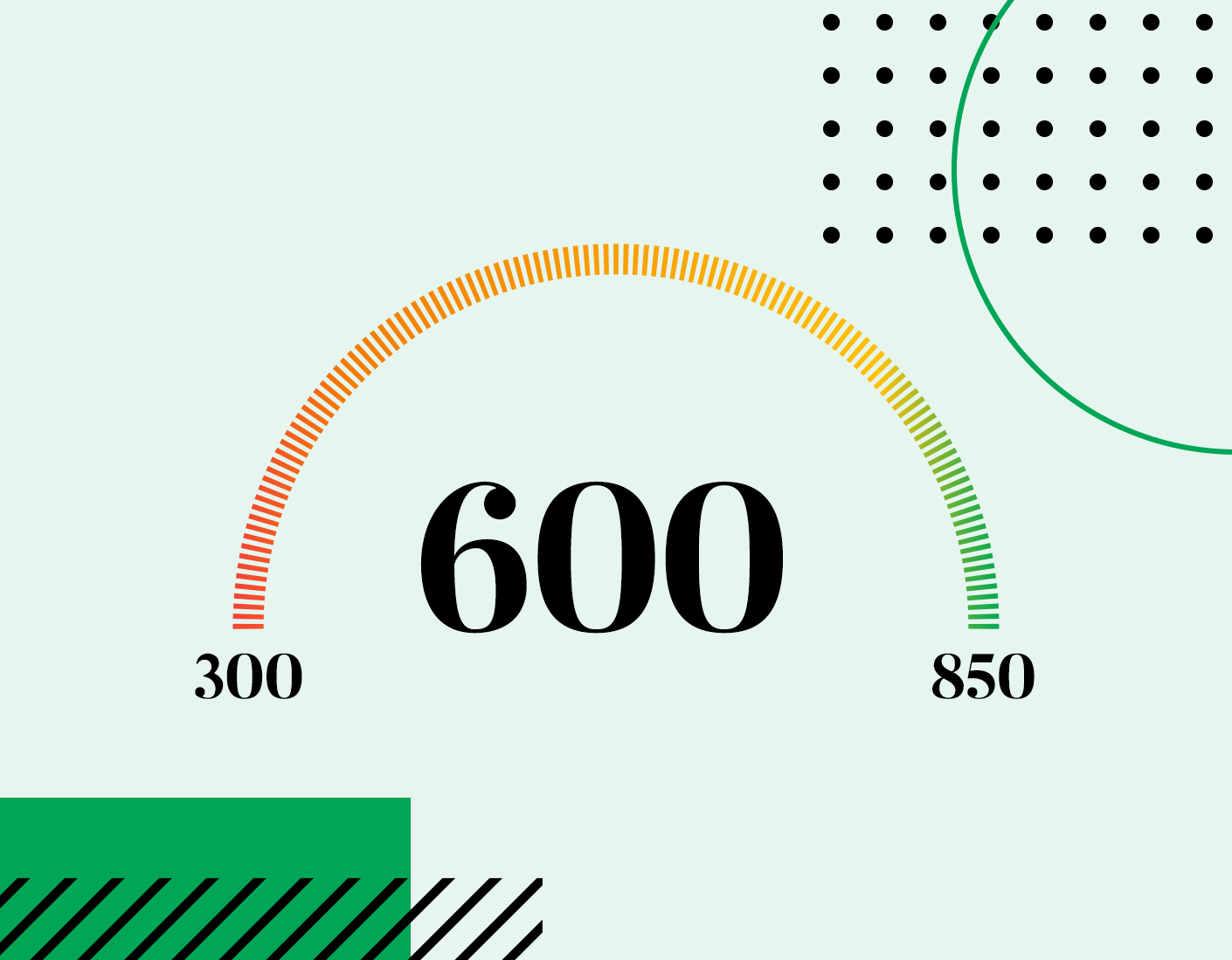 600 credit score